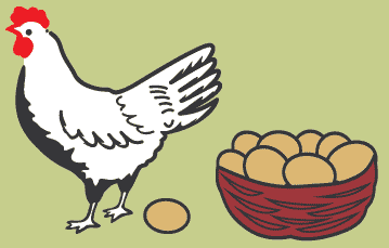 Das Huhn, dass goldene Eier legt
